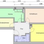 komplett renovierte 3 - Raum Wohnung am Stadtrand